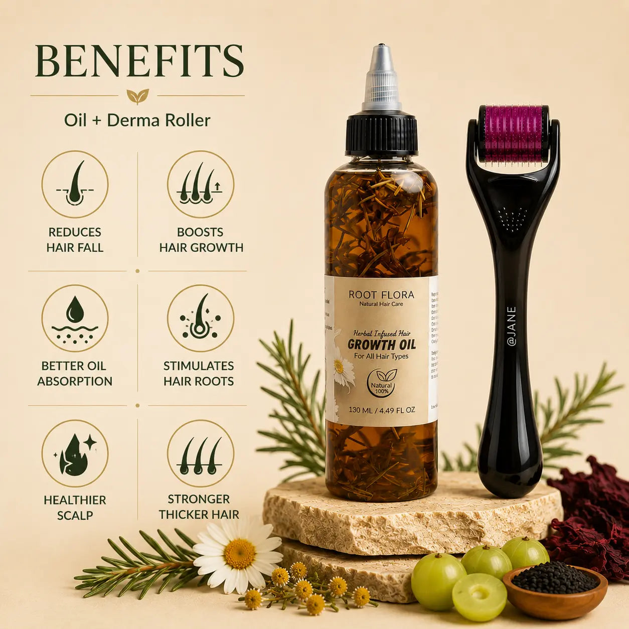 Root Flora Hair Growth Kit