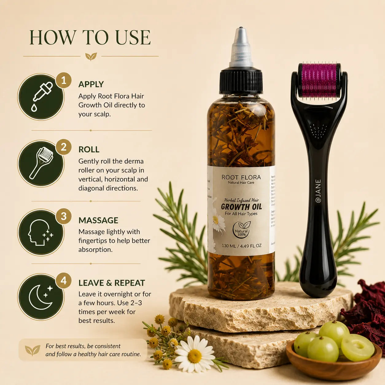 Root Flora Hair Growth Kit