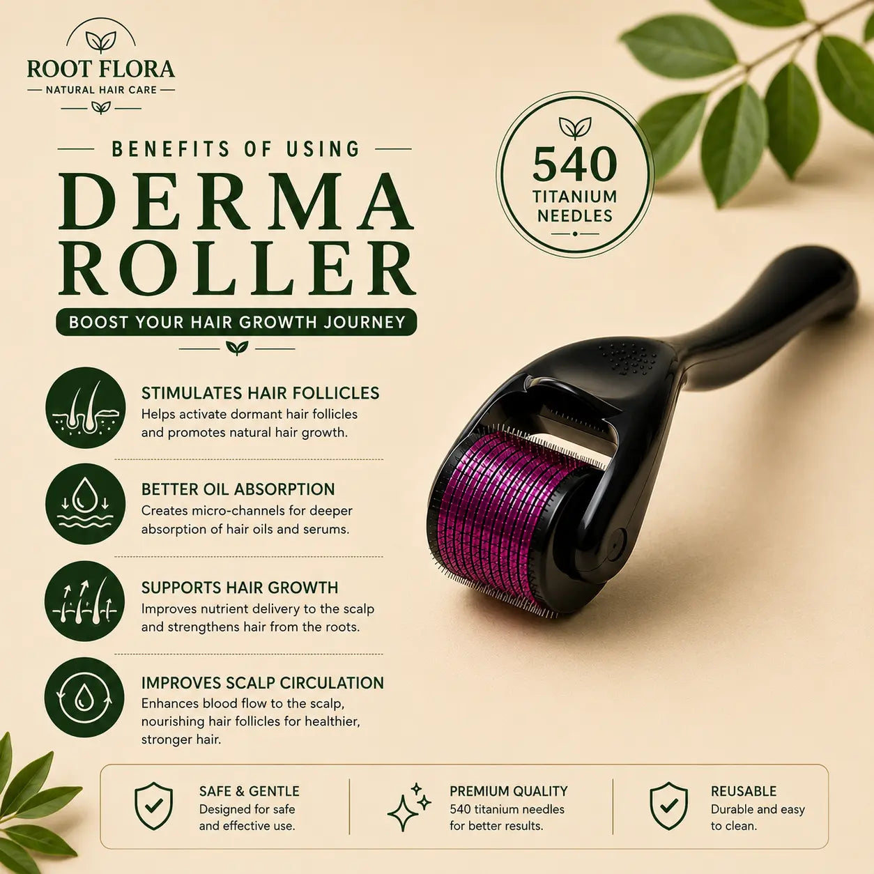 Root Flora Derma Roller 0.5mm